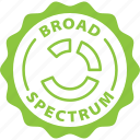 broad, spectrum, label, stamp, green, broad spectrum