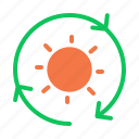 cycle, round, sun