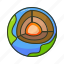 earth, core, planet, layers, planet earth, geology, eco, ecology, nature, color 