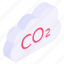 smoke pollution, air pollution, carbon dioxide, gas, co2 