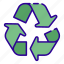 recycle, recycling, ecology, eco, reuse, environment, trash, organic, renewable 