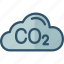 air, co2, emissions, environmental, pollution 