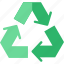 eco, recycle, recycling, reuse, sign 