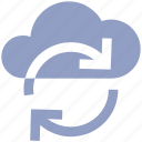 cloud network, cloud refresh sign, cloud reload, cloud storage cycle, ecology, environment, sync concept
