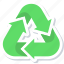 close, delete, recycle, remove, trash 