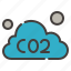 co2, cloud, carbon dioxide, pollution, gas, smog, environment 