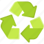 recycle, ecology, recycling, arrow, recycled, triangle, trash, environment, eco 
