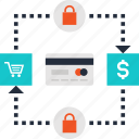banking, commerce, protection, safe, security, shopping, transaction