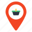 shopping location, grocery location, geolocation, gps, navigation 
