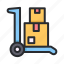 ecommerce, shop, business, store, trolley, box, package 
