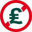 cash, currency, financial, forbidden, money, pound, prohibited 
