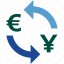 currency, euro, exchange, money, rate, to, yen