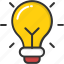 bulb, creativity, electric, idea, light 