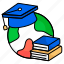 global, education, international, foreign, worldwide, universal 