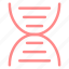 chain, dna, educational, educationalicons, medical, medicalicons, science, sign, symbol 