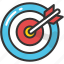 aim, bullseye, goal, objective, target 