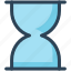 education, hourglass, study, timer 