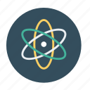 atom, atom model, atomic nucleus, electron, proton