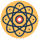 atom, atom bond, electron, molecule, science