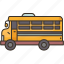 bus, school, students, transportation, vehicle 
