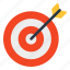 dartboard, target board, aim, objective, goal 