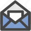 correspondence, email, envelope, inbox, letter, mailbox, subscribe 