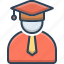 cap, education, graduate, hat, person 