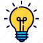 bulb, light, idea, lamp, creative, business, finance 