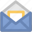 correspondence, email, envelope, inbox, letter, mailbox, subscribe 