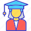 graduate, education, student, hat 