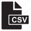 csv, extension 