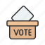 - giving vote, election, election-vote, election-day, vote-day, voting-day, election-time, vote-ballot 