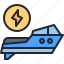 electric, transport, ship, boat, power 