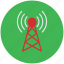 antenna, internet tower, radio antenna, tower, wifi antenna, wlan antenna 