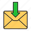 email, envelop, incoming, letter, mail, message, receive 