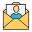 email, envelop, image, letter, mail, message, picture 