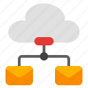 cloud, server, storage, database, network, email, message