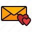 love, letter, heart, romance, valentine, email, message 