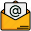 address, email, mail, envelope 