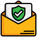 safety, email, protection, communications, mail