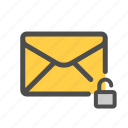 mail, unencrypted, unsecured 