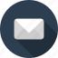 email, envelope, inbox, letter, mail, plain 