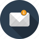 important, mail, email, envelope, letter