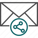 share, share email, share message, social media, social sharing