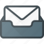 document, email, envelope, inbox, mail, set 