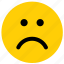 emoji, emoticon, face, sad, unhappy, emotion 