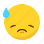 depressed, disappointed, emoji, emoticon, sad 