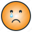 emoticon, sad, tear, emoji, depressed, face 