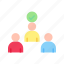 select candidate, recruitment, hiring, hr, resume, job-vacancy, select-employee, cv 