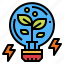 bulb, creative, idea, light, plant 